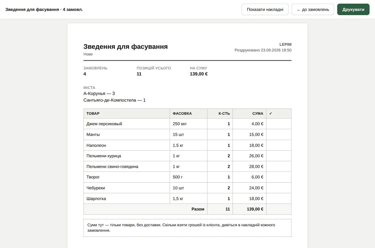 print summary