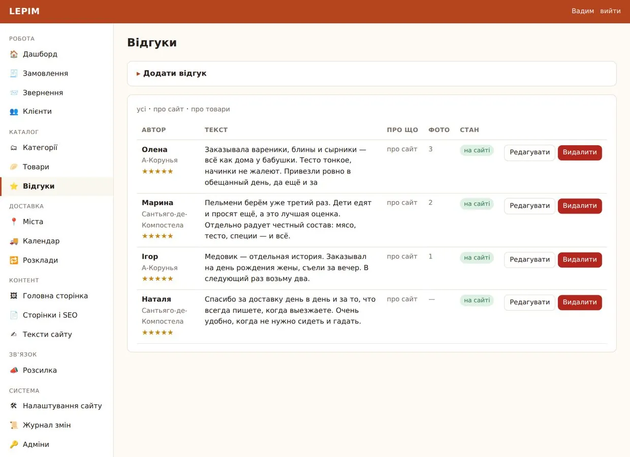 adm reviews
